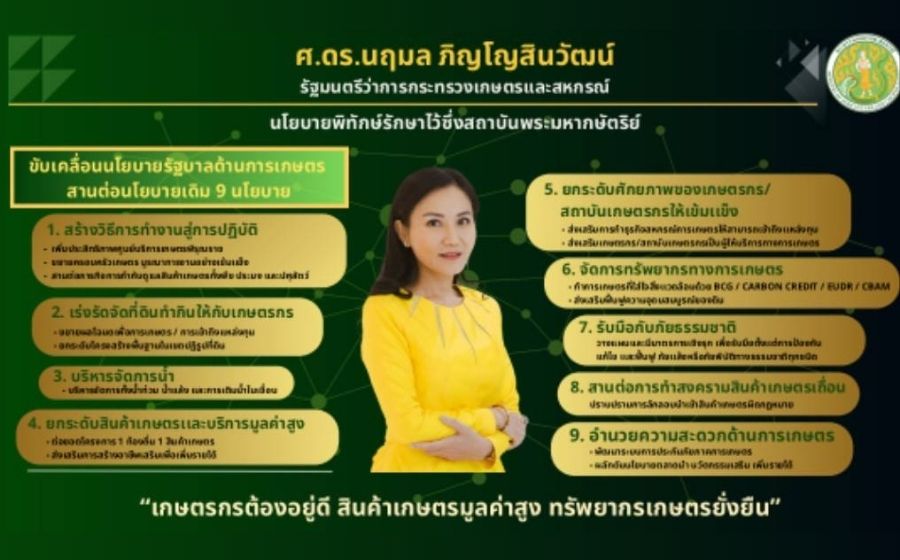 นโยบายกระทรวงเกษตรฯ