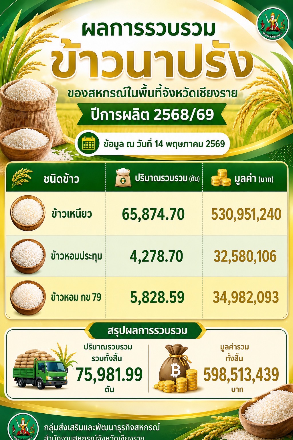 rice2