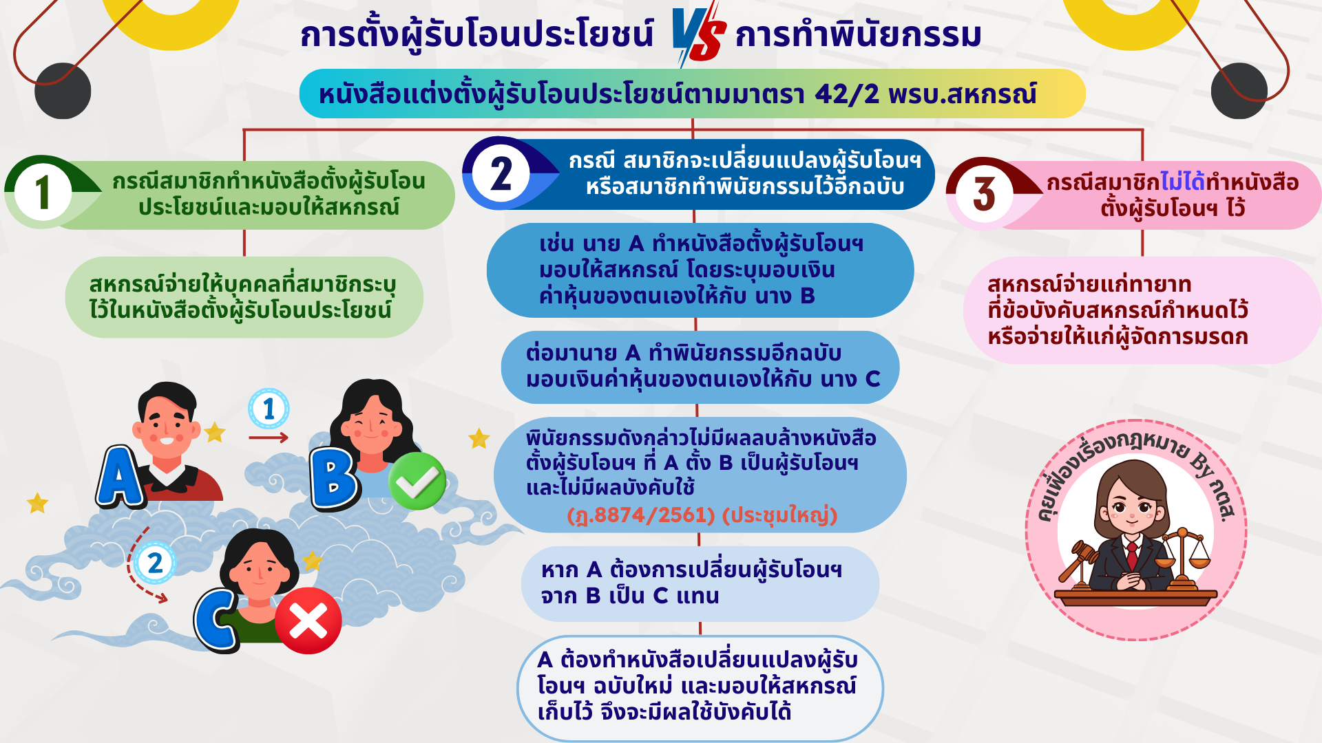 law2