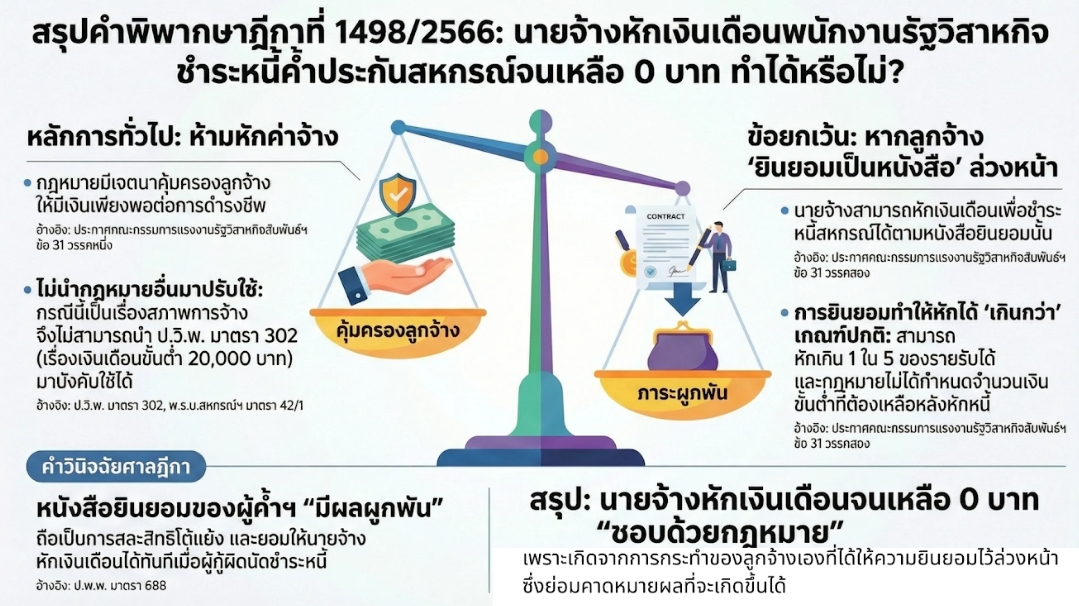 law4
