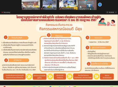 เข้าร่วมประชุมชี้นแจง ... พารามิเตอร์รูปภาพ 8