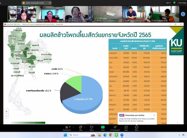 เข้าร่วมโครงการฝึกอบรม หลักสูตร ... พารามิเตอร์รูปภาพ 3