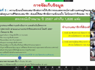 การประชุมชี้แจงแนวทางการขับเคลื่อนและการวัดผลตามเกณฑ์ตัวชี้วัดและค่าเป้าหมายหลักภายใต้แผนพัฒนาการสหกรณ์ ฉบับที่ 5 ของกรมส่งเสริมสหกรณ์ไปสู่การปฏิบัติ ในปีงบประมาณ พ.ศ. 2567 ... พารามิเตอร์รูปภาพ 16