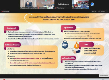 เข้าร่วมประชุมเพื่อติดตามเร่งรัดผลการดำเนินโครงการแก้ไขปัญหาหนี้สินและพัฒนาคุณภาพชีวิตสมาชิกสหกรณ์/กลุ่มเกษตรกรด้วยระบบสหกรณ์ ปีงบประมาณ พ.ศ. 2567 ... พารามิเตอร์รูปภาพ 11