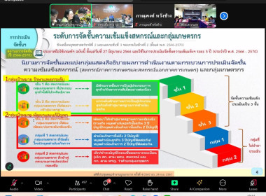 เข้าร่วมประชุมชี้แจงผลการจัดชั้นความเข้มแข็งสหกรณ์และกลุ่มเกษตรกร ประจำปี พ.ศ. 2567 ... พารามิเตอร์รูปภาพ 28