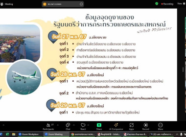 เข้าร่วมประชุมการเตรียมความพร้อมการตรวจราชการของนายกรัฐมนตรี รัฐมนตรีว่าการกระทรวงเกษตรและสหกรณ์ และการประชุมคณะรัฐมนตรีอย่างเป็นทางการนอกสถานที่ ... พารามิเตอร์รูปภาพ 12