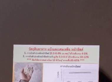 โครงการประชุมเชิงปฏิบัติการด้านการพัฒนาคุณภาพอาหารสัตว์เพื่อลดต้นทุนในสถาบันเกษตรกรผ่านระบบออนไลน์ (Zoom Meeting) ... พารามิเตอร์รูปภาพ 5