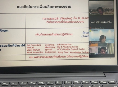 เข้าร่วมประชุม Cold Chain ครั้งที่ 2 ... พารามิเตอร์รูปภาพ 4