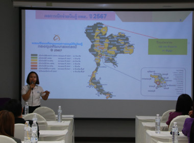ประชุมเชิงปฏิบัติการ "แนวทางการให้บริการของกองทุน ... พารามิเตอร์รูปภาพ 17