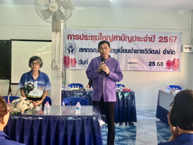 สหกรณ์จังหวัดเชียงราย ... พารามิเตอร์รูปภาพ 1