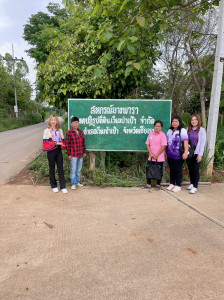 ติดตามผลการดำเนินงานสหกรณ์ ... พารามิเตอร์รูปภาพ 1