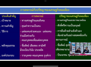 โครงการฝึกอบรม หลักสูตร ... พารามิเตอร์รูปภาพ 1