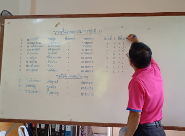 ประชุมใหญ่สามัญประจำปี สหกรณ์เครดิตยูเนี่ยนเวียงเหนือพัฒนา ... พารามิเตอร์รูปภาพ 9