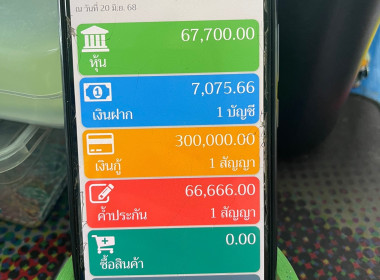 ตรวจเยี่ยมและติดตามการใช้งานโปรแกรมระบบบัญชีสหกรณ์ครบวงจรสหกรณ์เครดิตยูเนี่ยนวาวี จำกัด ... พารามิเตอร์รูปภาพ 2
