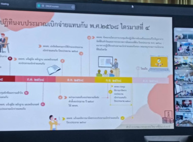 เข้าร่วมประชุมชี้แจงงบประมาณเบิกจ่ายแทนกันของคณะอนุกรรมการนโยบายที่ดินจังหวัด ... พารามิเตอร์รูปภาพ 4