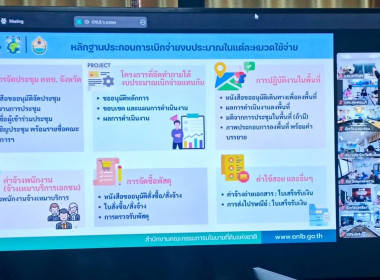 เข้าร่วมประชุมชี้แจงงบประมาณเบิกจ่ายแทนกันของคณะอนุกรรมการนโยบายที่ดินจังหวัด ... พารามิเตอร์รูปภาพ 5
