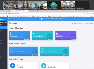 ประชุมการใช้งานระบบสารบรรณอิเล็กทรอนิกส์ ... พารามิเตอร์รูปภาพ 6