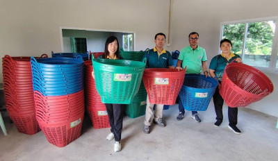 ติดตามการดำเนินงานโครงการสนับสนุนการกระจายผลไม้เพื่อยกระดับราคาของสถาบันเกษตรกร ปี 2568 ... พารามิเตอร์รูปภาพ 1