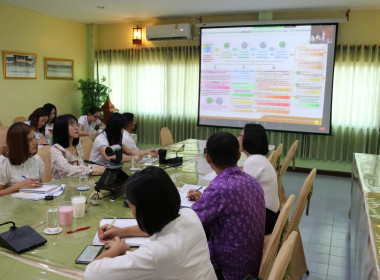 เข้าร่วมการประชุมชี้แจงและรับฟังความคิดเห็นเกี่ยวกับเกณฑ์ประเมินความเข้มแข็งของสหกรณ์และกลุ่มเกษตรกร (ฉบับปรับปรุง) ... พารามิเตอร์รูปภาพ 20