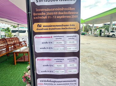 ลงพื้นที่ติดตามการดำเนินงาน โครงการจัดตลาดนัดข้าวเปลือก ... พารามิเตอร์รูปภาพ 3