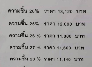 ลงพื้นที่ติดตามการดำเนินงาน โครงการจัดตลาดนัดข้าวเปลือก ... พารามิเตอร์รูปภาพ 8