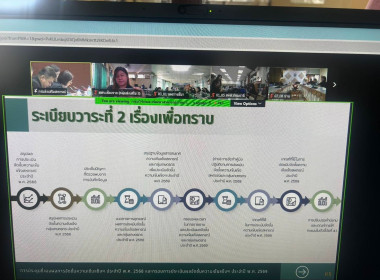 ประชุมชี้แจงผลการจัดชั้นความเข้มแข็งสหกรณ์และกลุ่มเกษตรกร ... พารามิเตอร์รูปภาพ 12