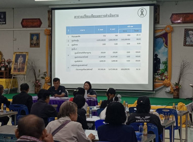 เข้าร่วมประชุมใหญ่สามัญประจำปี 2568 ... พารามิเตอร์รูปภาพ 6
