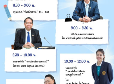 เข้าร่วมอบรมโครงการถ่ายทอดความรู้บุคลากรในการจัดทำแผนธุรกิจสหกรณ์ (กองทุนพัฒนาสหกรณ์) ผ่าระบบออนไลน์ Zoom Meeting ... พารามิเตอร์รูปภาพ 24