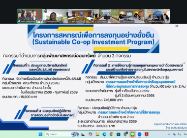 การประชุมชี้แจงการดำเนินโครงการของกองพัฒนาสหกรณ์ด้านการเงินและร้านค้า ประจำปีงบประมาณ พ.ศ. 2569 ผ่านระบบออนไลน์ Zoom Meeting ... พารามิเตอร์รูปภาพ 7