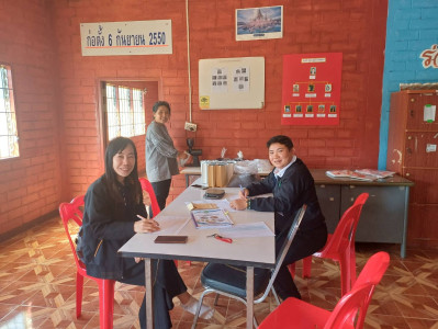 ติดตามการดำเนินงานโครงการส่งเสริมการแปรรูปสินค้าเกษตร สหกรณ์การเกษตรพัฒนาพื้นที่สูงแบบโครงการหลวงวาวี จำกัด ... พารามิเตอร์รูปภาพ 1