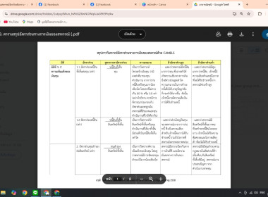 เข้าร่วมอบรม ... พารามิเตอร์รูปภาพ 16