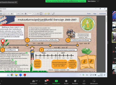 เข้าร่วมการประชุมคณะกรรมการบริหารและขับเคลื่อนงานนโยบายสำคัญและการแก้ไขปัญหาภาคเกษตรครั้งที่ 1/2566 ... พารามิเตอร์รูปภาพ 11