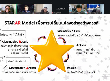 เข้ารับการอบรมเชิงปฏิบัติการ หลักสูตร ... พารามิเตอร์รูปภาพ 3