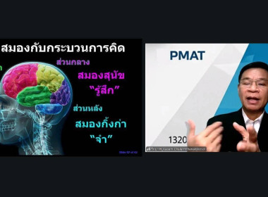 เข้ารับการอบรมเชิงปฏิบัติการ หลักสูตร ... พารามิเตอร์รูปภาพ 6