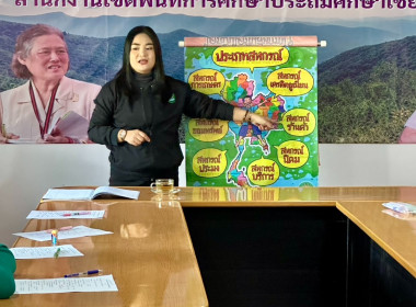 เข้าส่งเสริมกิจกรรมสหกรณ์นักเรียนโรงเรียนตำรวจตระเวนชายแดนบำรุงที่ 87 ... พารามิเตอร์รูปภาพ 8