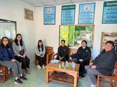 ติดตามความก้าวหน้าการแก้ไขข้อบกพร่องของสหกรณ์ ประจำปีงบประมาณ พ.ศ. 2569 ... พารามิเตอร์รูปภาพ 1