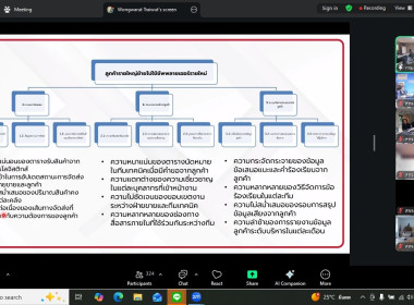 เข้าร่วมการอบรมเชิงปฏิบัติการ หลักสูตร ... พารามิเตอร์รูปภาพ 10