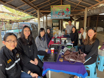 เข้าตรวจการสหกรณ์ตามแผนปฏิบัติงาน ประจำปีงบประมาณ พ.ศ. 2569 พารามิเตอร์รูปภาพ 1