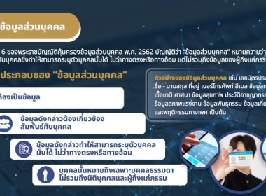 อบรมความรู้เบื้องต้นเกี่ยวกับกฎหมายคุ้มครองข้อมูลส่วนบุคคลและรับฟังการชี้แจงการใช้งานระบบทะเบียนสมาชิกและทะเบียนหุ้นของสหกรณ์และกลุ่มเกษตรกร ประจำปี พ.ศ. 2569 ผ่านระบบ Zoom Meeting ... พารามิเตอร์รูปภาพ 20