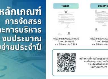 ประชุมชี้แจงรายละเอียดกรอบการประเมินและตัวชี้วัดผลการปฏิบัติงานและผลการเบิกจ่ายงบประมาณของสำนักงานสหกรณ์จังหวัดและสำนักงานส่งเสริมสหกรณ์กรุงเทพมหานคร พื้นที่ 1 และ 2 ประจำปีงบประมาณ พ.ศ. 2569 ... พารามิเตอร์รูปภาพ 11