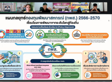 เข้าร่วมโครงการสัมมนาเชิงปฏิบัติการ ... พารามิเตอร์รูปภาพ 5