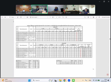 ประชุมคณะอนุกรรมการคัดเลือกสหกรณ์และกลุ่มเกษตรกรต้นแบบที่น้อมนำหลักปรัชญาของเศรษฐกิจพอเพียงไปประยุกต์ใช้ในการดําเนินงาน ระดับเขต คณะที่ 2 ... พารามิเตอร์รูปภาพ 7