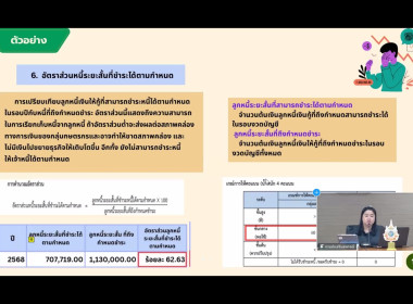เข้าร่วมโครงการอบรมส่งเสริมการยกระดับชั้นความเข้มแข็งกลุ่มเกษตรกร ... พารามิเตอร์รูปภาพ 8
