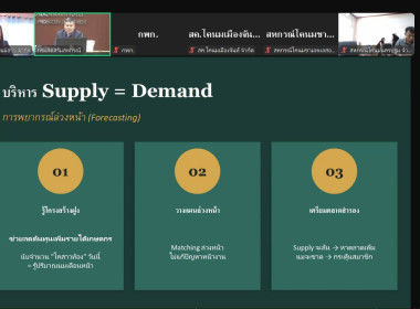 เข้าร่วมประชุมโครงการพัฒนาศักยภาพการบริหารจัดการองค์กรและธุรกิจของสหกรณ์ (สินค้านม) ... พารามิเตอร์รูปภาพ 3
