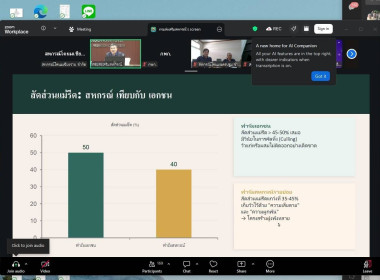 เข้าร่วมประชุมโครงการพัฒนาศักยภาพการบริหารจัดการองค์กรและธุรกิจของสหกรณ์ (สินค้านม) ... พารามิเตอร์รูปภาพ 4