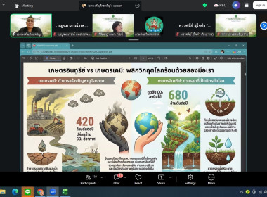 ร่วมประชุมเชิงปฎิบติการ เรื่อง ... พารามิเตอร์รูปภาพ 12
