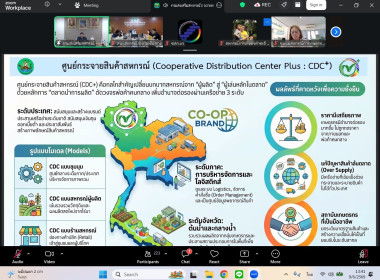 ประชุมชี้แจงแนวทางการดำเนินงานของสหกรณ์ศูนย์กระจายสินค้า ... พารามิเตอร์รูปภาพ 9