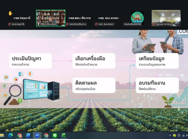 เข้าร่วมโครงการฝึกอบรมด้านการจัดการตลาดเชิงสร้างสรรค์ที่ช่วยให้ธุรกิจสามารถตอบสนองความต้องการของผู้บริโภคได้อย่างเหมาะสม ผ่านระบบออนไลน์ Zoom meeting ... พารามิเตอร์รูปภาพ 5