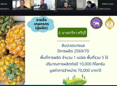 ร่วมประชุมเตรียมความพร้อมลงพื้นที่คณะทำงานเพื่อพิจารณาคำ ... พารามิเตอร์รูปภาพ 3