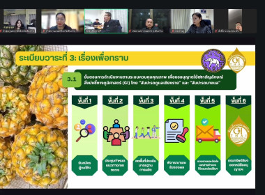 ร่วมประชุมเตรียมความพร้อมลงพื้นที่คณะทำงานเพื่อพิจารณาคำ ... พารามิเตอร์รูปภาพ 5